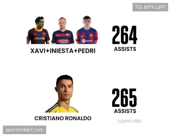 C罗荣誉含金量解析：数据与时代背景如何影响评价