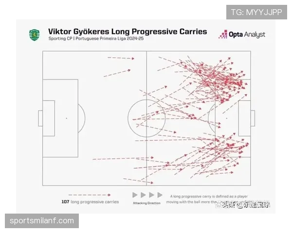 多特蒙德中场控制强度问题，对关键战稳定性形成制约