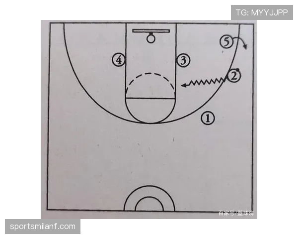 三步学会识别篮球场上的非法掩护规则