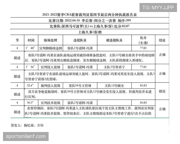 抢篮板犯规判定标准解析，教你区分合理对抗与非法动作