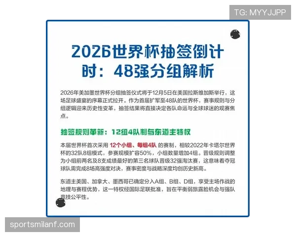 2026世界杯48队12小组赛制如何分配每组4队