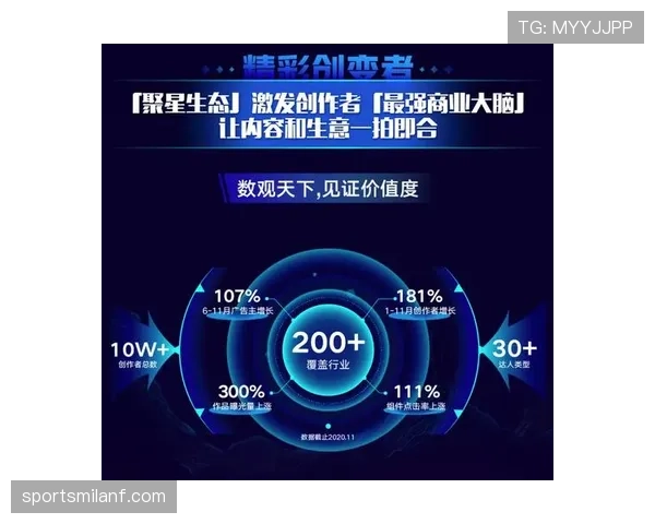 贝林厄姆高产数据背后的实战影响力究竟如何？